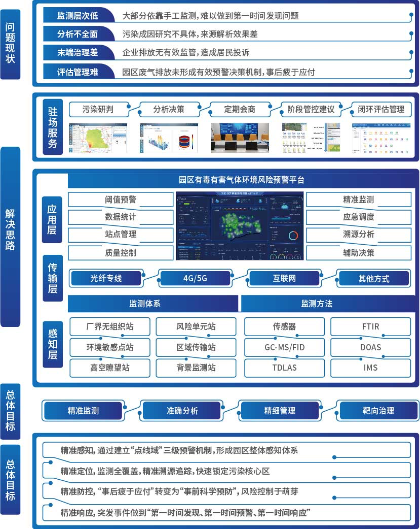 ʱ- ǲ!