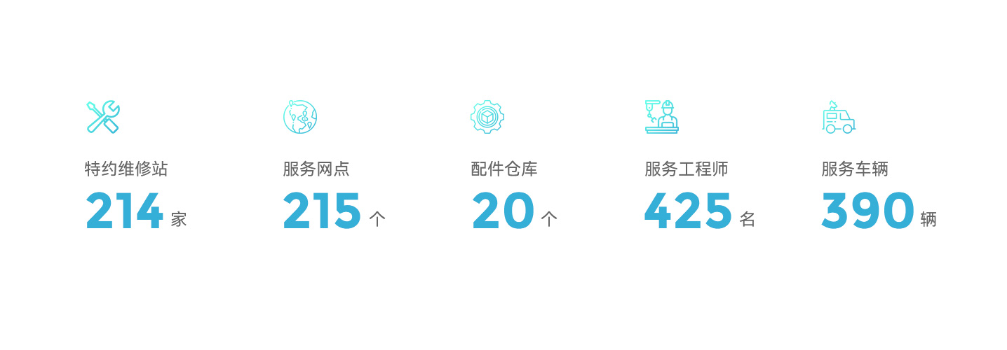 ʱ- ǲ!